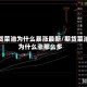 期货菜油为什么暴涨最新/期货菜油为什么涨那么多