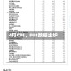 4月CPI、PPI数据出炉