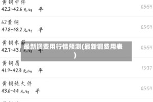 最新铜费用行情预测(最新铜费用表)