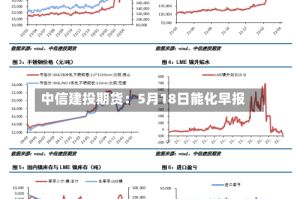 中信建投期货：5月18日能化早报