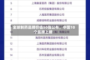 全球制药品牌价值50强公布，中国10个品牌上榜