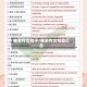 雅思作文句子/雅思作文句型汇总