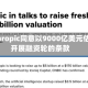 Anthropic同意以9000亿美元估值开展融资轮的条款