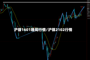 沪镍1601晚间行情/沪镍2102行情