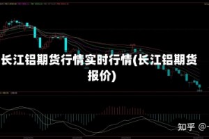 长江铝期货行情实时行情(长江铝期货报价)