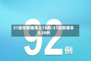 31省份新增本土73例/31省新增本土20例