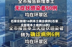 石家庄新增16例本土确诊病例(石家庄新增本土病例36例)