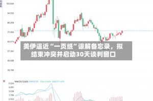 美伊逼近“一页纸”谅解备忘录，拟结束冲突并启动30天谈判窗口