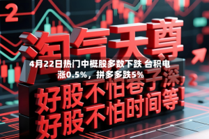 4月22日热门中概股多数下跌 台积电涨0.5%，拼多多跌5%