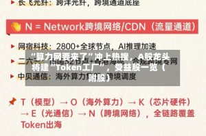 “算力网要来了”冲上热搜，A股龙头将建“Token工厂”，受益股一览（附股）