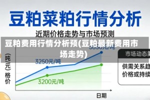 豆粕费用行情分析预(豆粕最新费用市场走势)