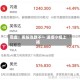 尾盘：美股涨跌不一 道指小幅上扬