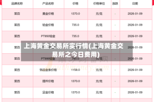 上海黄金交易所实行情(上海黄金交易所之今日费用)