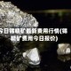 今日锡精矿最新费用行情(锡精矿费用今日报价)