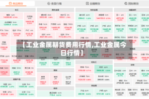 【工业金属期货费用行情,工业金属今日行情】