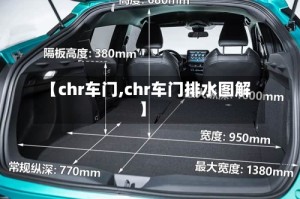 【chr车门,chr车门排水图解】