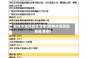 郑州中高风险区清零(郑州中高风险地区清零)