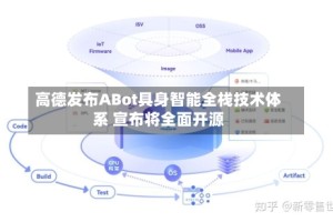 高德发布ABot具身智能全栈技术体系 宣布将全面开源