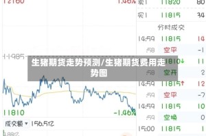 生猪期货走势预测/生猪期货费用走势图