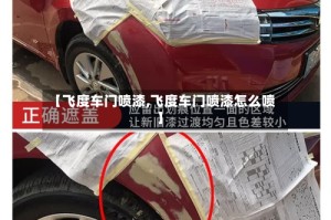 【飞度车门喷漆,飞度车门喷漆怎么喷】