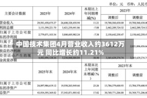 中国技术集团4月营业收入约3612万元 同比增长约11.21%