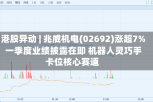 港股异动 | 兆威机电(02692)涨超7% 一季度业绩披露在即 机器人灵巧手卡位核心赛道