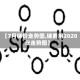 【7月锑价走势图,锑费用2020年走势图】