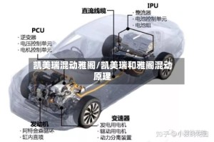 凯美瑞混动雅阁/凯美瑞和雅阁混动原理