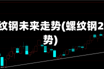 1805螺纹钢未来走势(螺纹钢2021走势)