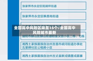 全国高中风险区降至15个/全国高中风险城市最新