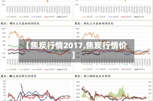 【焦炭行情2017,焦炭行情价】