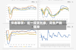 华泰期货：豆一现货托底，花生产销僵持