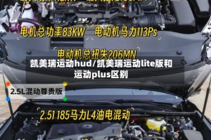凯美瑞运动hud/凯美瑞运动lite版和运动plus区别