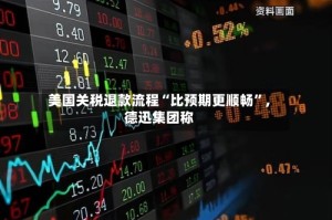 美国关税退款流程“比预期更顺畅”，德迅集团称