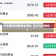 今天期货铜费用走势图(期货今日铜价)