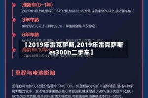 【2019年雷克萨斯,2019年雷克萨斯es300h二手车】