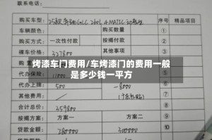 烤漆车门费用/车烤漆门的费用一般是多少钱一平方