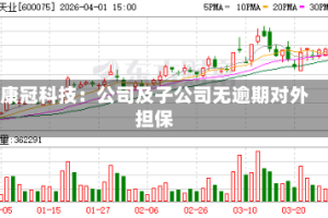 康冠科技：公司及子公司无逾期对外担保