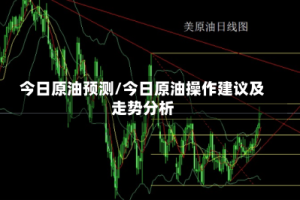 今日原油预测/今日原油操作建议及走势分析
