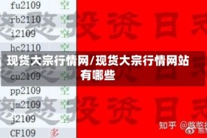 现货大宗行情网/现货大宗行情网站有哪些