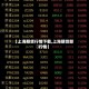 【上海期货行情下载,上海期货即吋行情】
