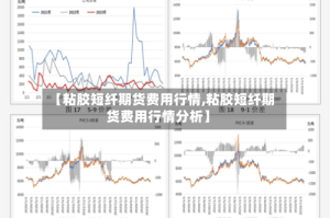 【粘胶短纤期货费用行情,粘胶短纤期货费用行情分析】