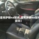 【雷克萨斯nx配件,雷克萨斯nx配件贵吗】
