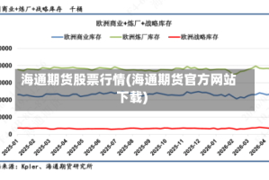 海通期货股票行情(海通期货官方网站下载)
