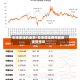 未来原油的走势/未来原油费用最新走势预测