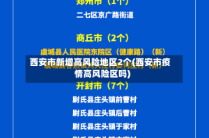 西安市新增高风险地区2个(西安市疫情高风险区吗)