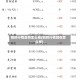 铜的行情走势怎么看(铜的行情现在怎么样)