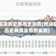 燃油期货历史费用走势图(燃油期货历史费用走势图最新)