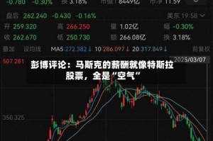 彭博评论：马斯克的薪酬就像特斯拉股票，全是“空气”