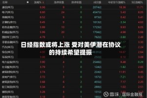 日经指数或将上涨 受对美伊潜在协议的持续希望提振